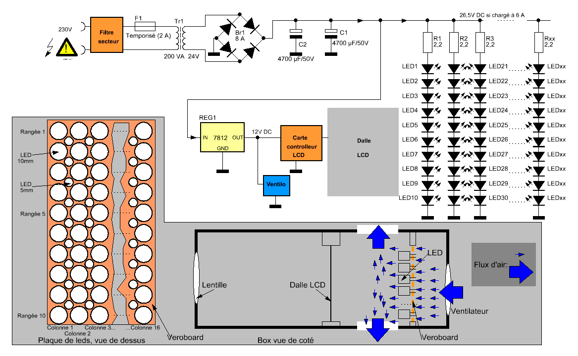 http://matthieu.weber.free.fr/autre/Toshiba/Schema.GIF